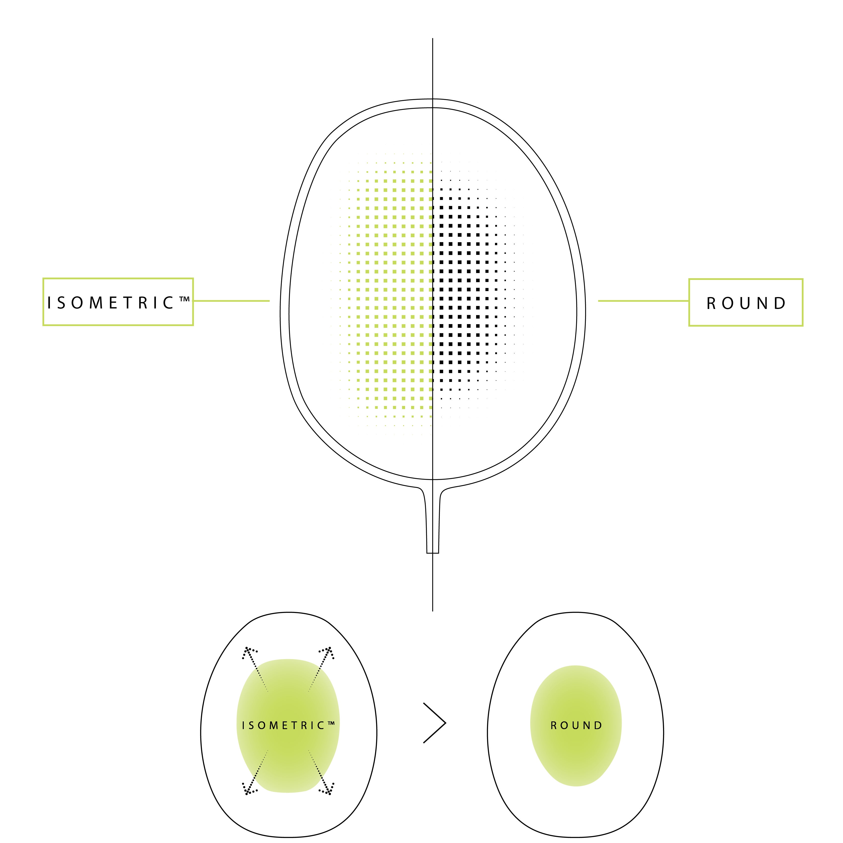 YONEX ASTROX 88 PLAY ISOMETRIC